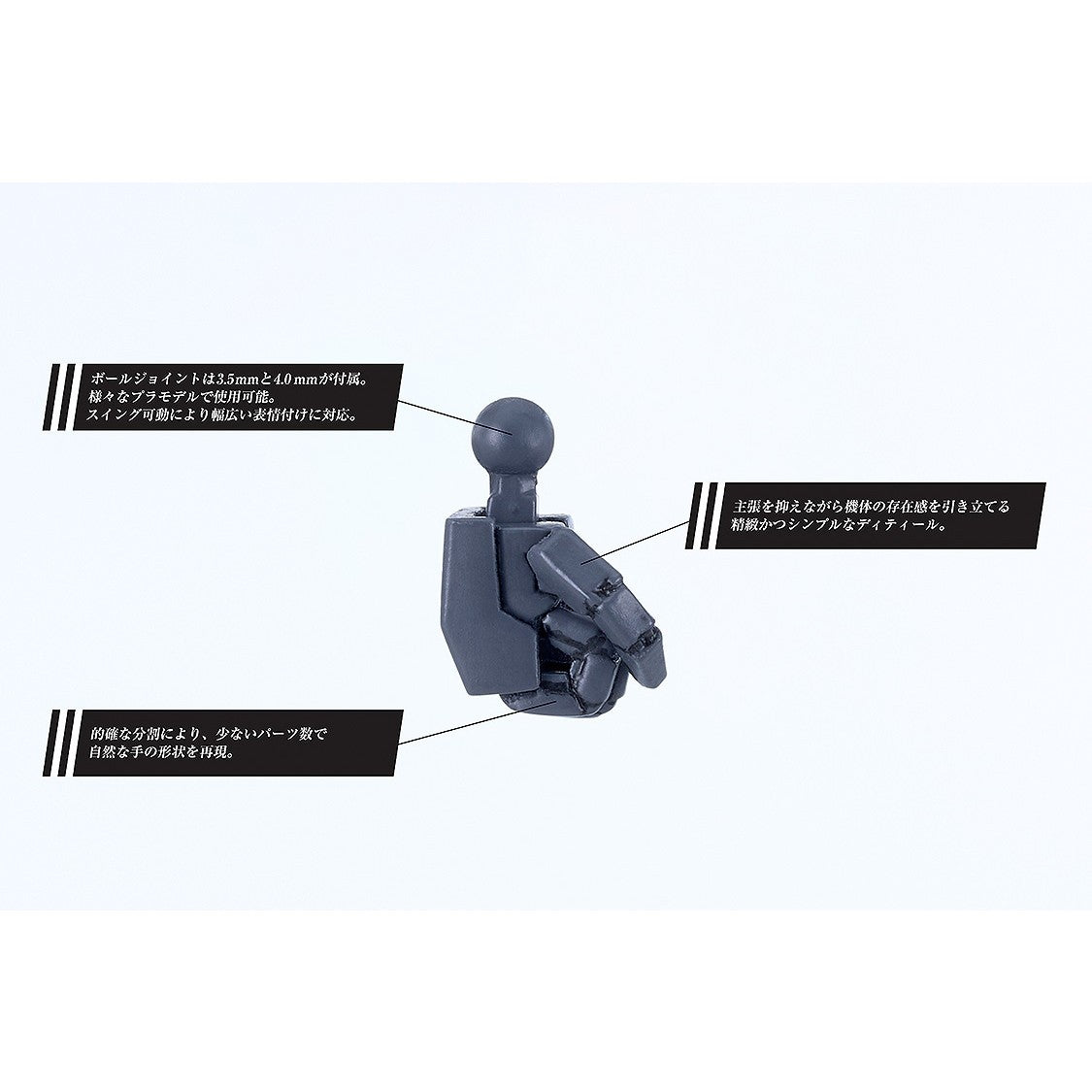 【新品】【お取り寄せ】[PTM] MODEROID(モデロイド) Tハンドセット 角/S from ティタノマキアSIDE:CE プラモデル用アクセサリ グッドスマイルカンパニー(20260124)