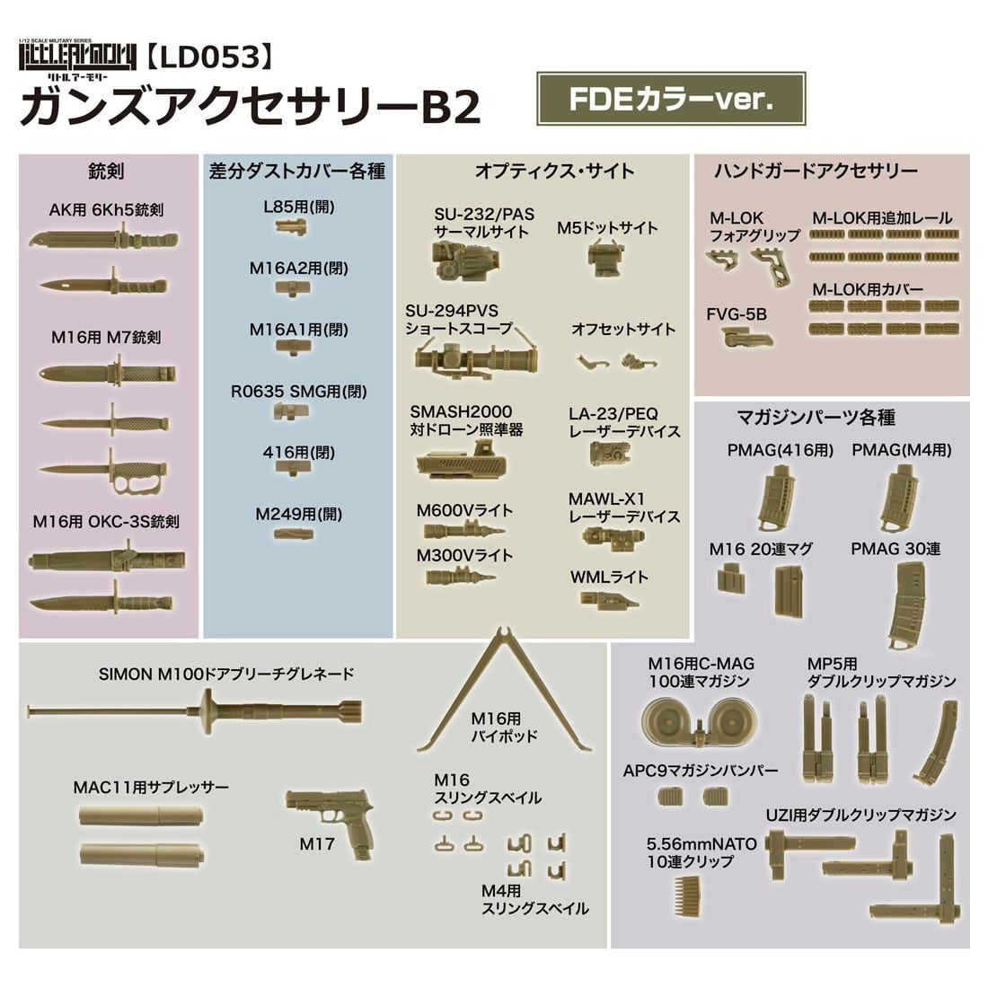 【新品】【お取り寄せ】[PTM] LittleArmory(リトルアーモリー) LD053 1/12 ガンズアクセサリーB2 プラモデル用アクセサリ(336990) TOMYTEC(トミーテック)(20260531)