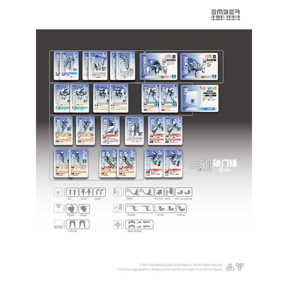 【予約安心出荷】[PTM] UNドアブレイカー 拡張パック エンバー:オブシディアンプロトコル プラモデル(GN215) Queti Tectonics(2026年7月)