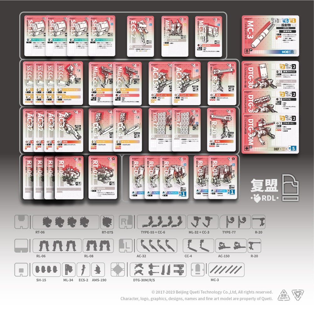 【予約安心出荷】[PTM] (再販) RDLコアパック エンバー:オブシディアンプロトコル プラモデル(GN104R) Queti Tectonics(2026年8月)