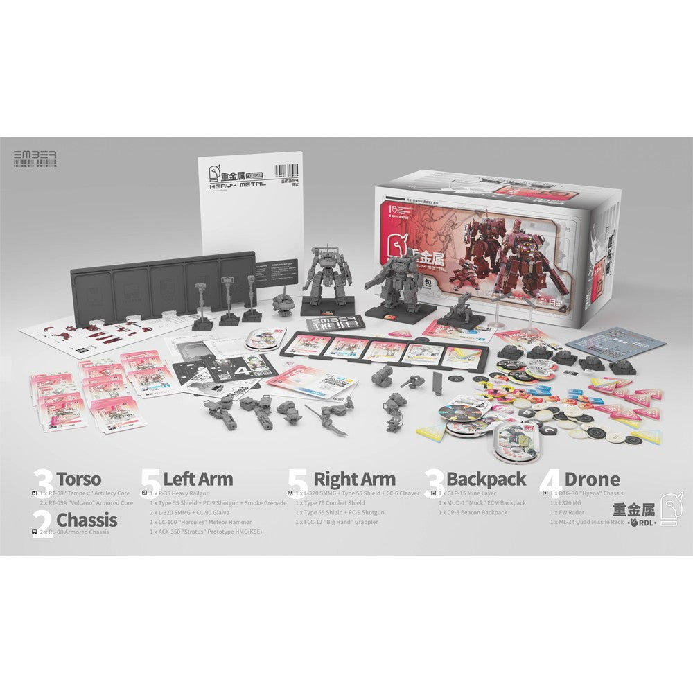 【予約安心出荷】[PTM] (再販) RDL重金属 拡張パック エンバー:オブシディアンプロトコル プラモデル(GN105R) Queti Tectonics(2026年8月)