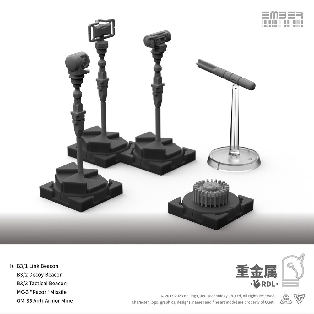 【予約安心出荷】[PTM] (再販) RDL重金属 拡張パック エンバー:オブシディアンプロトコル プラモデル(GN105R) Queti Tectonics(2026年8月)