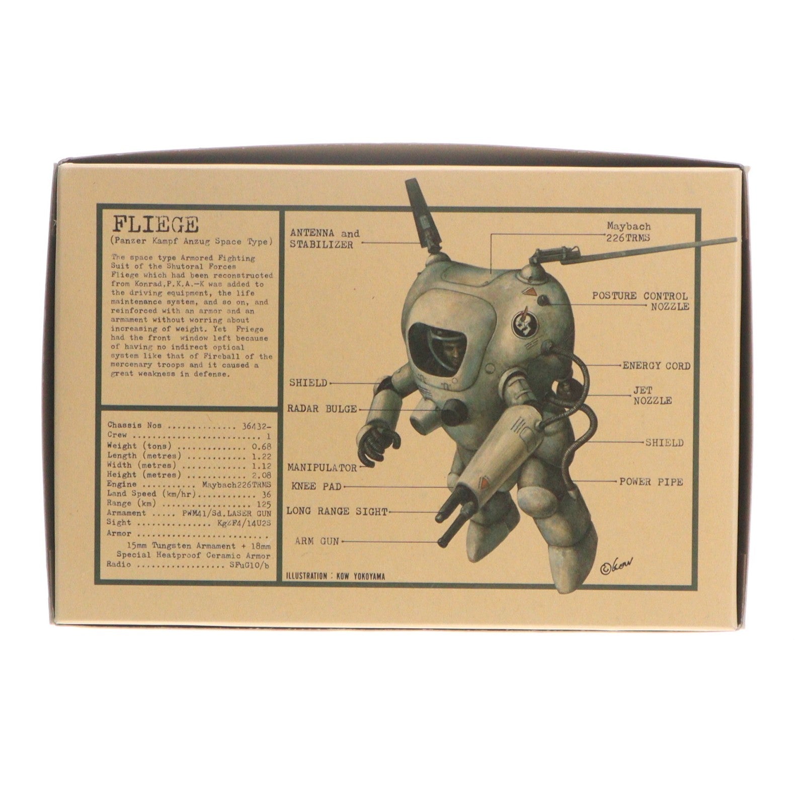 【中古即納】[PTM] 1/20 FLIEGE(フリーゲ) Ma.K. マシーネンクリーガー Zbv3000 シリーズNo.15 プラモデル(25123) 日東科学(NITTO)(19990731)