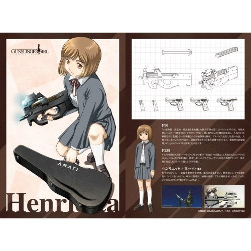 【予約安心出荷】[PTM] LittleArmory(リトルアーモリー) LAGG01 1/12 ガンスリンガー・ガール ヘンリエッタ P90・P239タイプ プラモデル(335924) TOMYTEC(トミーテック)(2026年7月)
