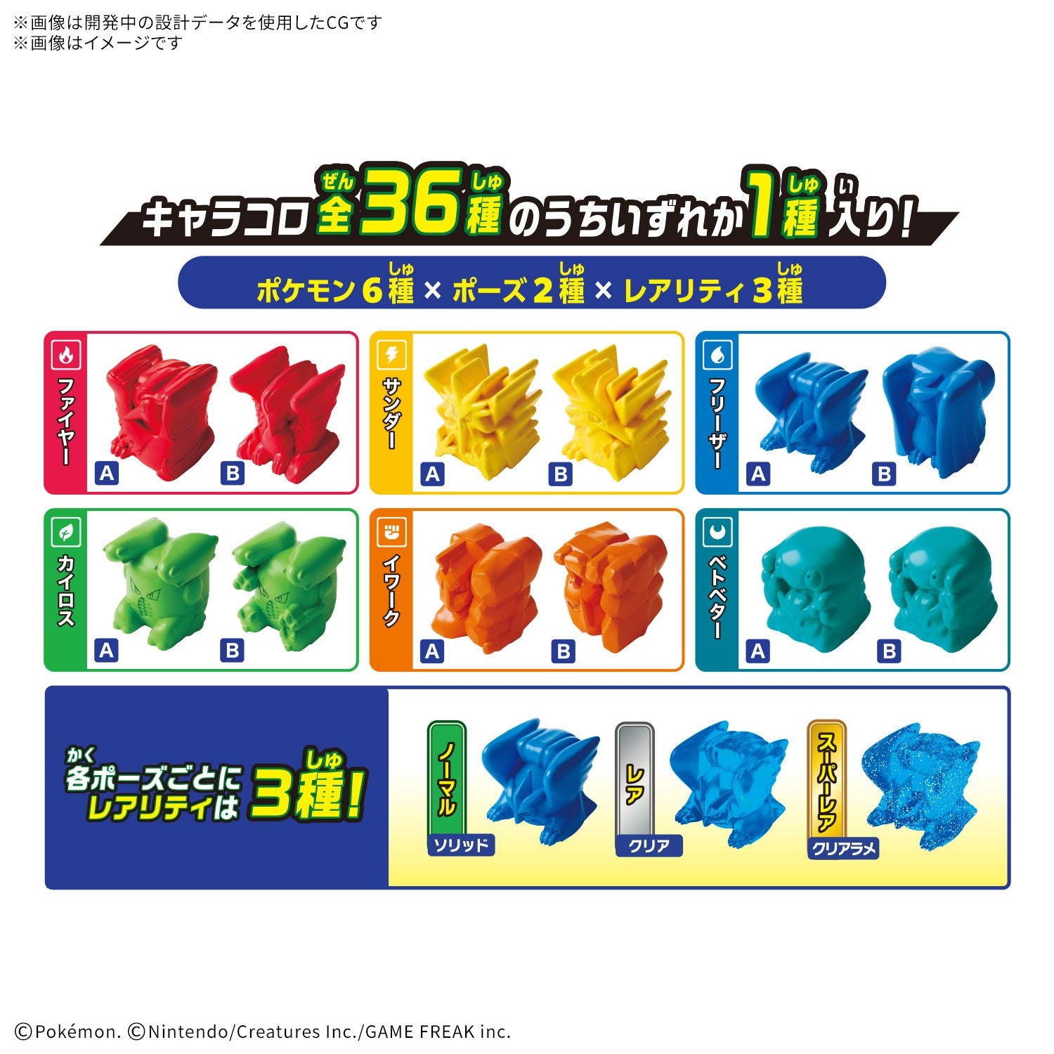 【予約安心出荷】[PTM] (BOX) プラコロ たんけんボックス 01 ポケットモンスター プラモデル用アクセサリ(12個) バンダイスピリッツ(2026年7月)