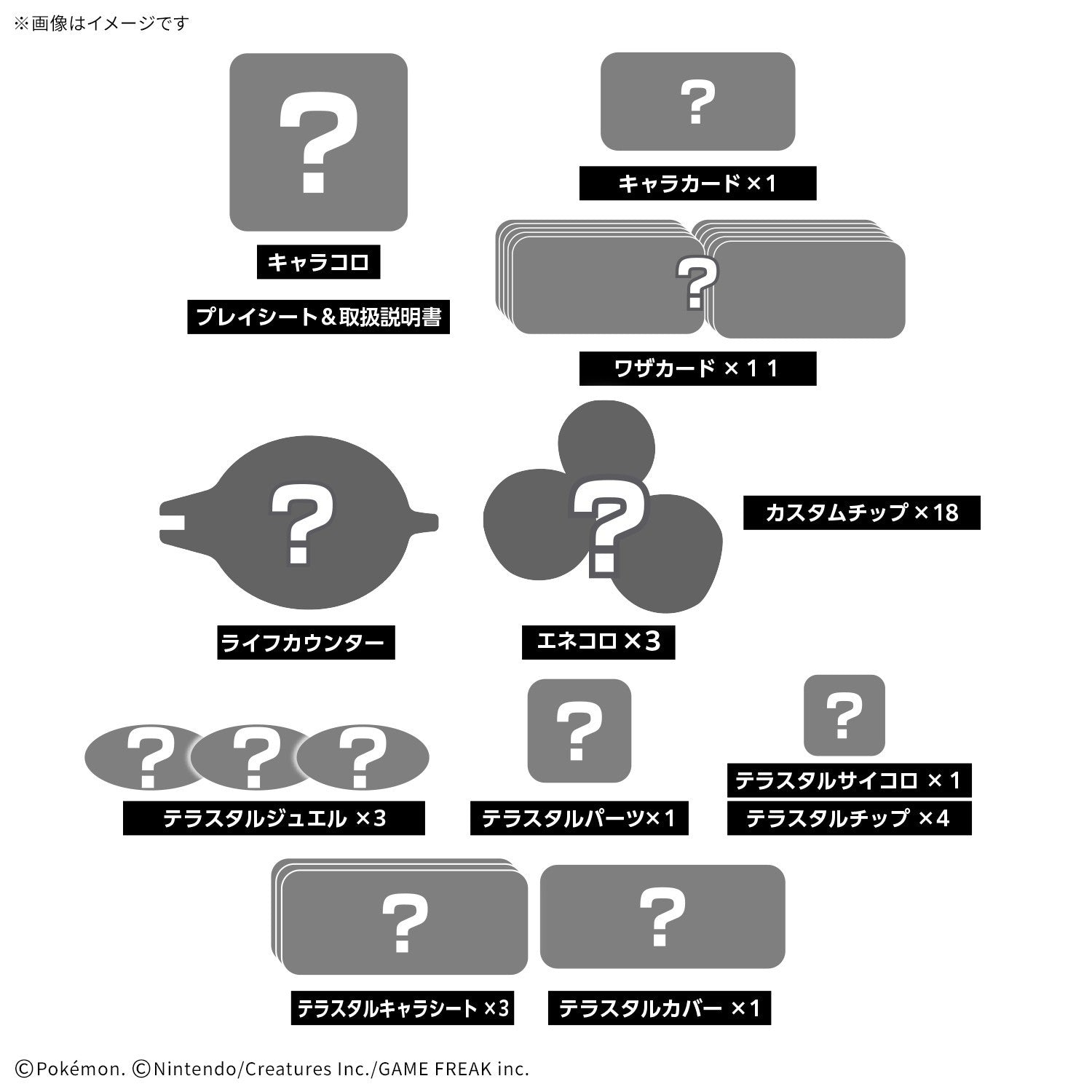 【予約安心出荷】[PTM] プラコロ テラスタル セット ミライドン 01 ポケットモンスター プラモデル バンダイスピリッツ(2027年3月)