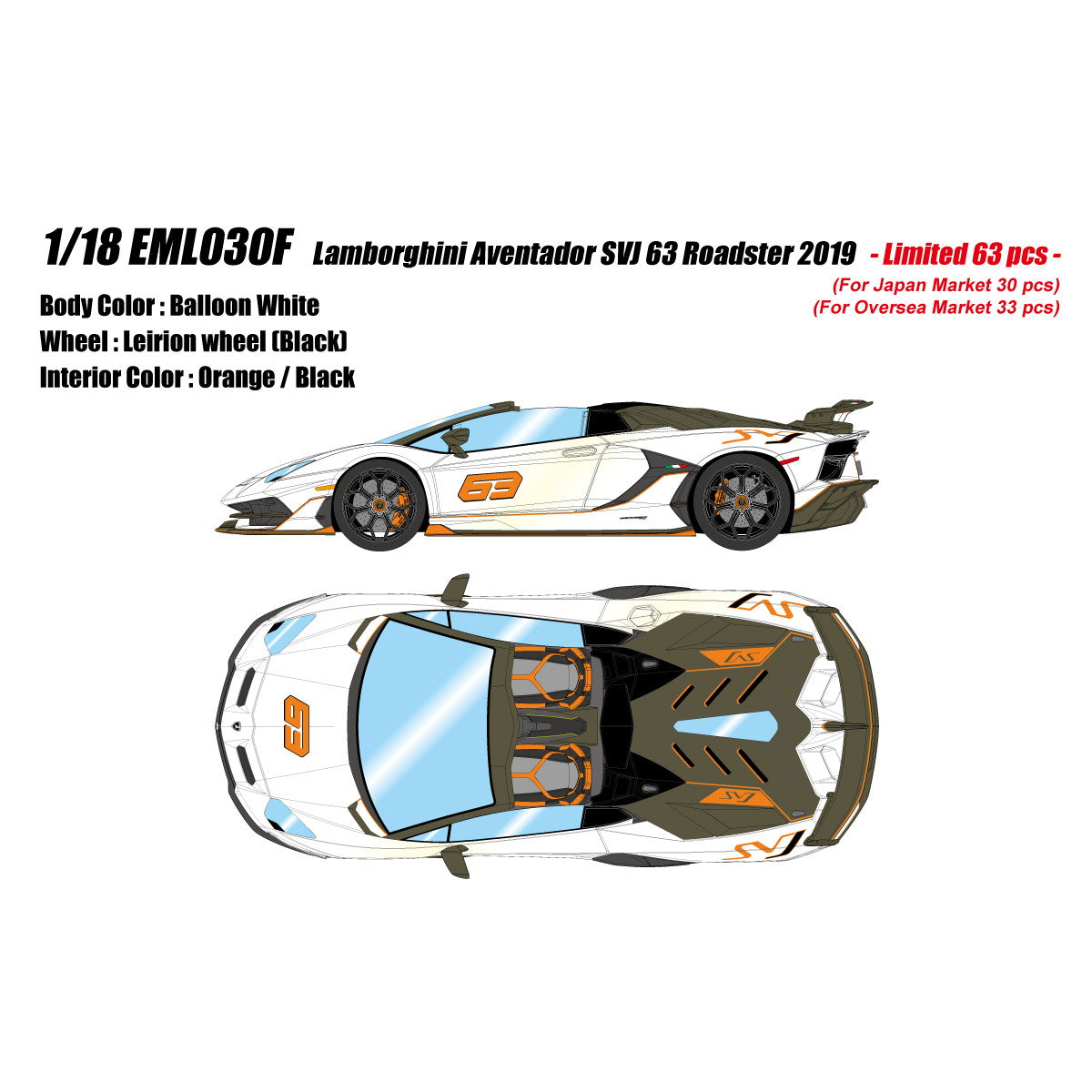 【予約安心出荷】[MDL] 1/18 Lamborghini Aventador SVJ 63 Roadster 2019 バルーンホワイト 完成品 ミニカー(EML030F) EIDOLON(アイドロン) (2025年3月)