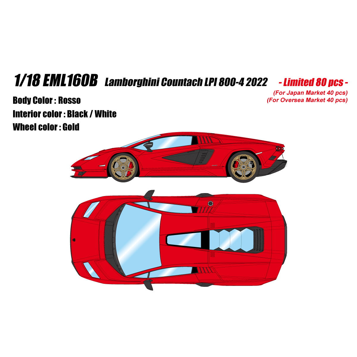 【予約安心出荷】[MDL] 1/18 Lamborghini Countach LPI 800-4 2022 ロッソ 完成品 ミニカー(EML160B) アイドロン(EIDOLON)(2025年9月)