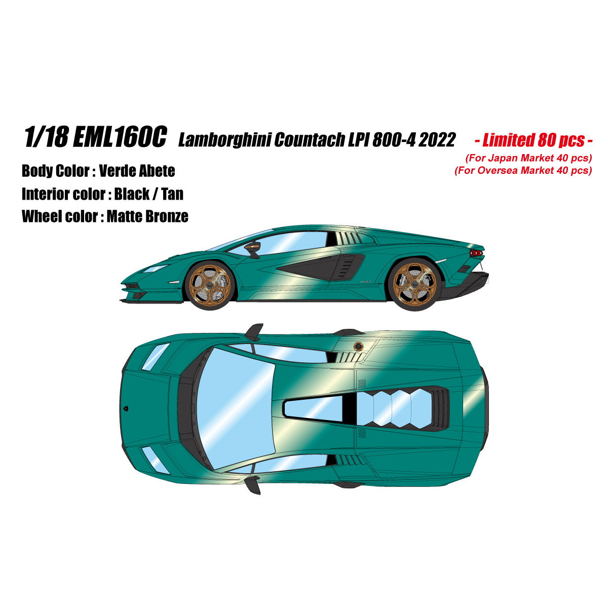 【予約安心出荷】[MDL] 1/18 Lamborghini Countach LPI 800-4 2022 ヴェルデアベーテ 完成品 ミニカー(EML160C) アイドロン(EIDOLON)(2025年9月)