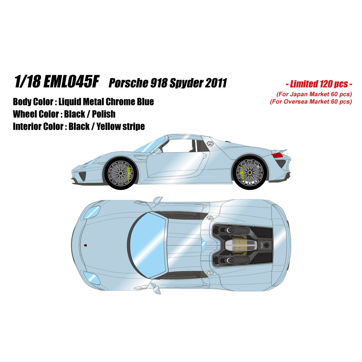 【予約安心出荷】[MDL] 1/18 Porsche 918 Spyder(ポルシェ 918 スパイダー) 2011(リキッドメタルクロームブルー) 完成品 ミニカー(EML045F) EIDOLON(アイドロン)(2025年11月)