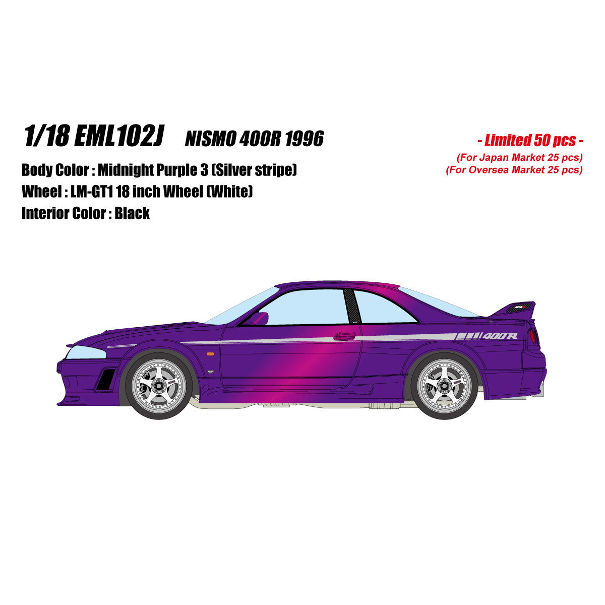 【予約安心出荷】[MDL] 1/18 NISMO(ニスモ) 400R 1996 ミッドナイトパープル3 完成品 ミニカー(EML102J) EIDOLON(アイドロン)(2026年3月)