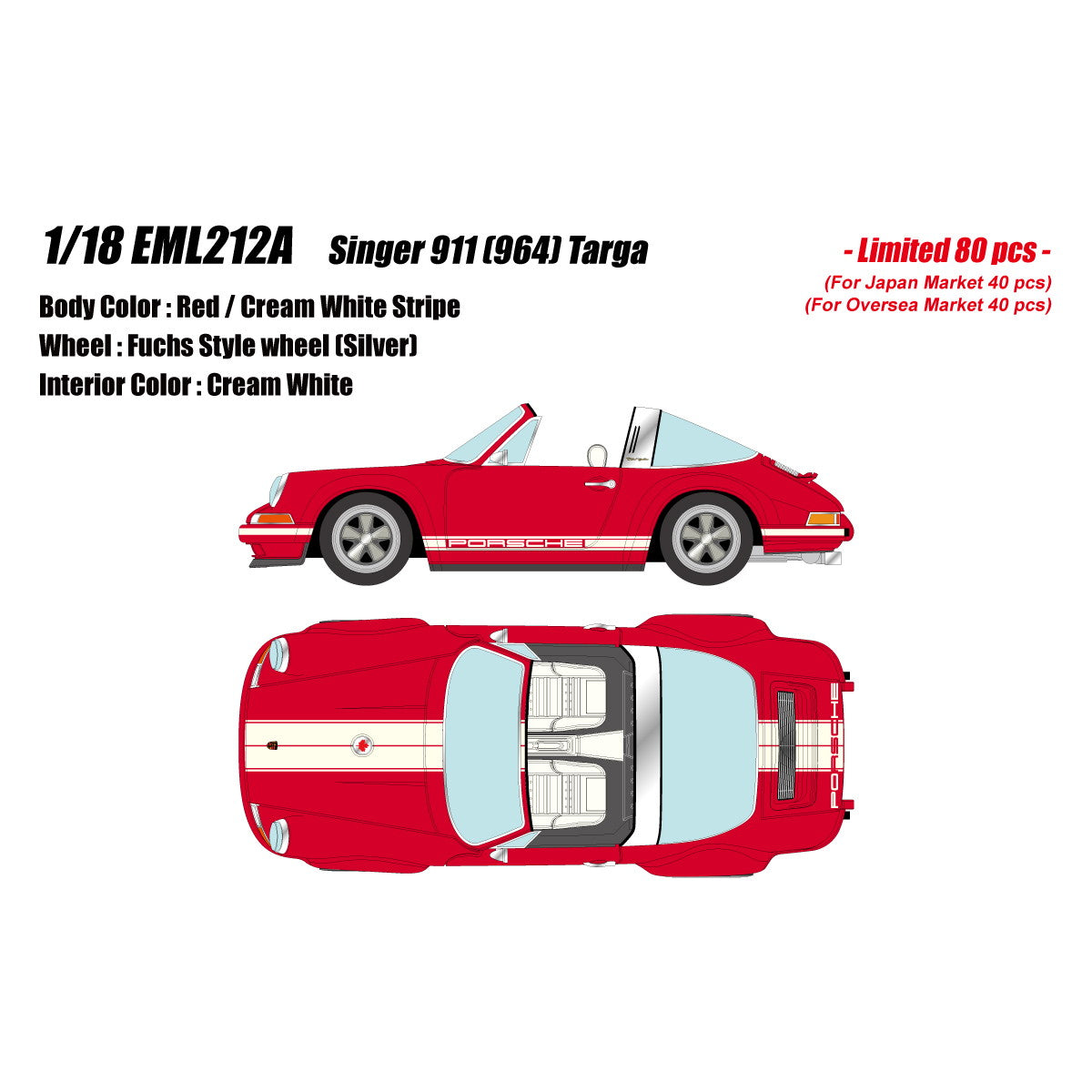 【予約安心出荷】[MDL] 1/18 Singer 911(964) Targa(シンガー 911(964) タルガ) レッド/クリームホワイトストライプ 完成品 ミニカー(EML212A) EIDOLON(アイドロン)(2026年3月)