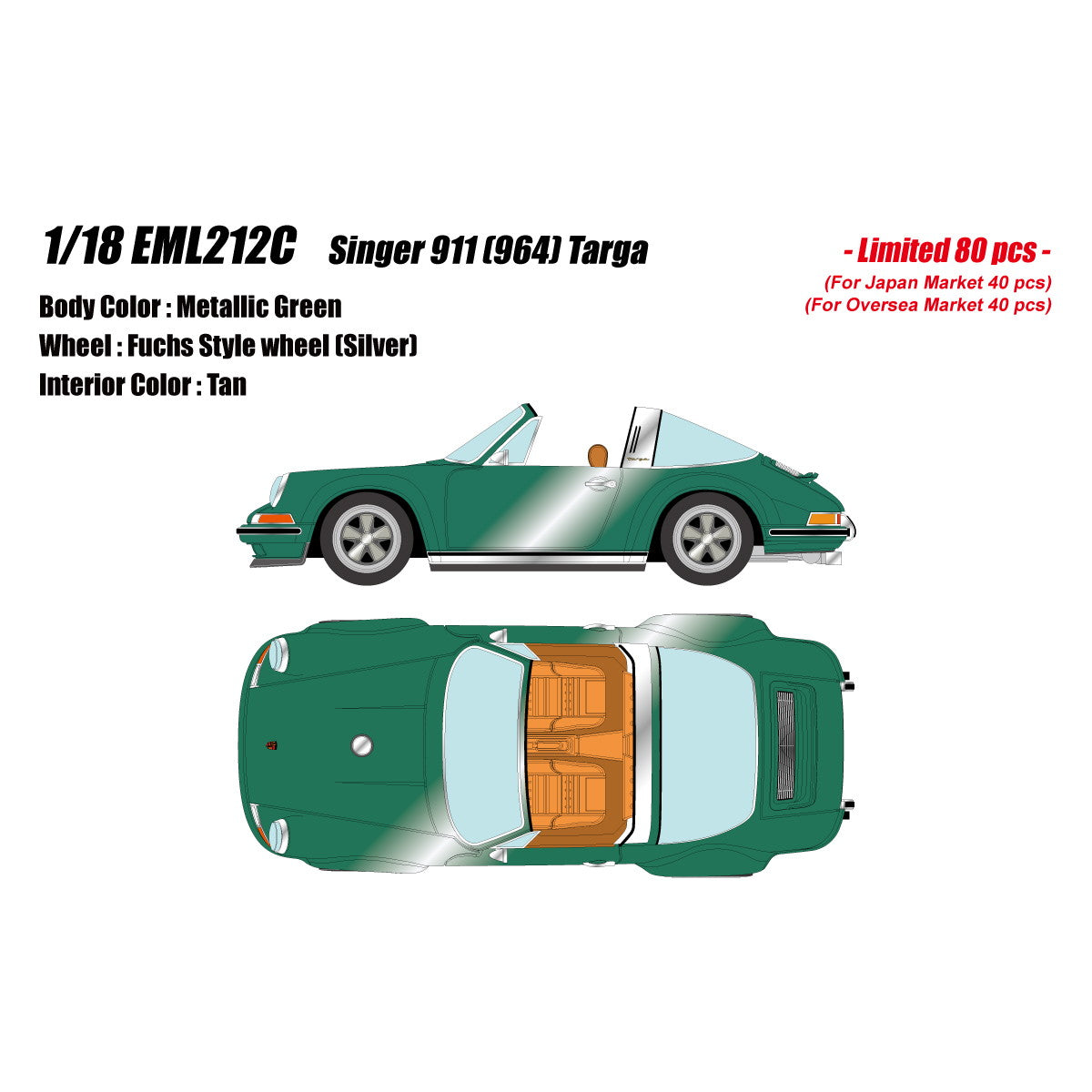 【予約安心出荷】[MDL] 1/18 Singer 911(964) Targa(シンガー 911(964) タルガ) メタリックグリーン 完成品 ミニカー(EML212C) EIDOLON(アイドロン)(2026年3月)