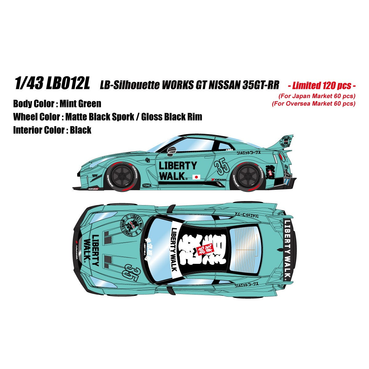 【予約安心出荷】[MDL] 1/43 LB-Silhouette WORKS GT 35GT-RR(ミントグリーン) 完成品 ミニカー(LB012L) EIDOLON(アイドロン)(2026年9月)