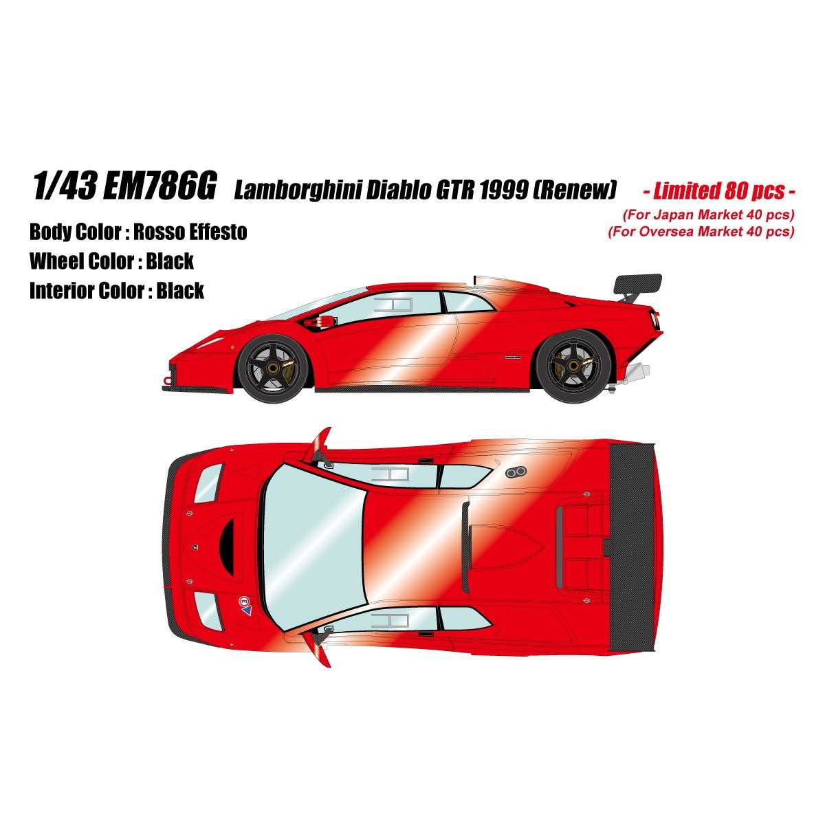 【予約安心出荷】[MDL] 1/43 Lamborghini Diablo(ランボルギーニ ディアブロ) GTR 1999 ロッソエフェスト 完成品 ミニカー(EM786G) EIDOLON(アイドロン)(2027年2月)