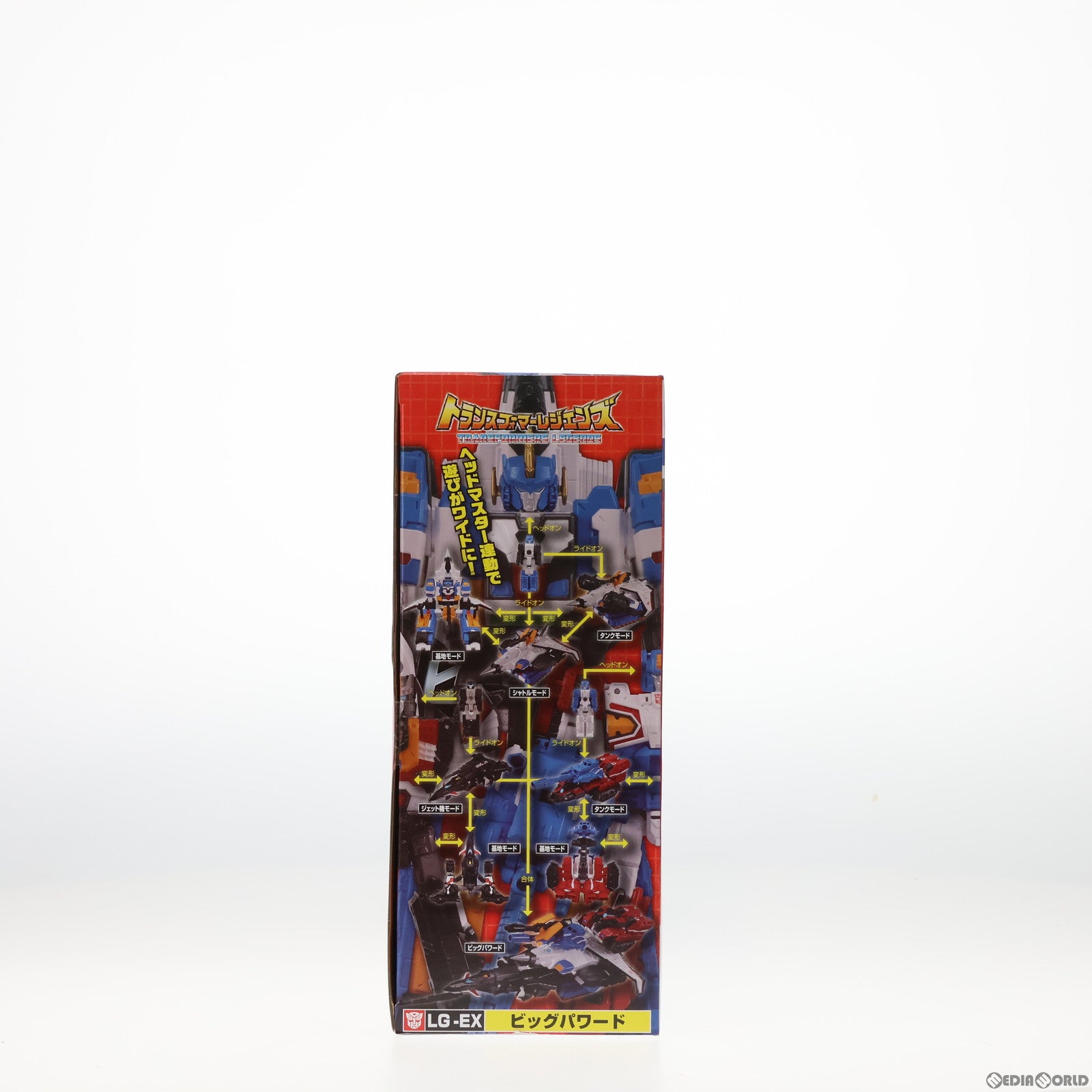 【中古即納】[TOY] タカラトミーモール限定 トランスフォーマーレジェンズ LG-EX ビッグパワード トランスフォーマーZ(ゾーン) 完成トイ タカラトミー(20190331)