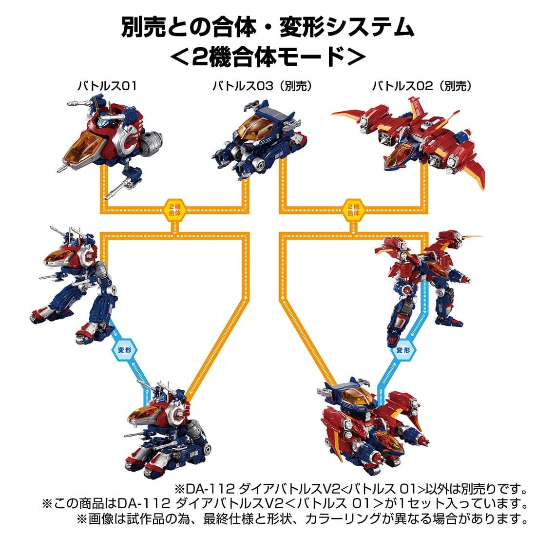 【中古即納】[TOY] T-SPARK ダイアクロン DA-112 ダイアバトルスV2『バトルス01』 完成トイ タカラトミー(20250531)