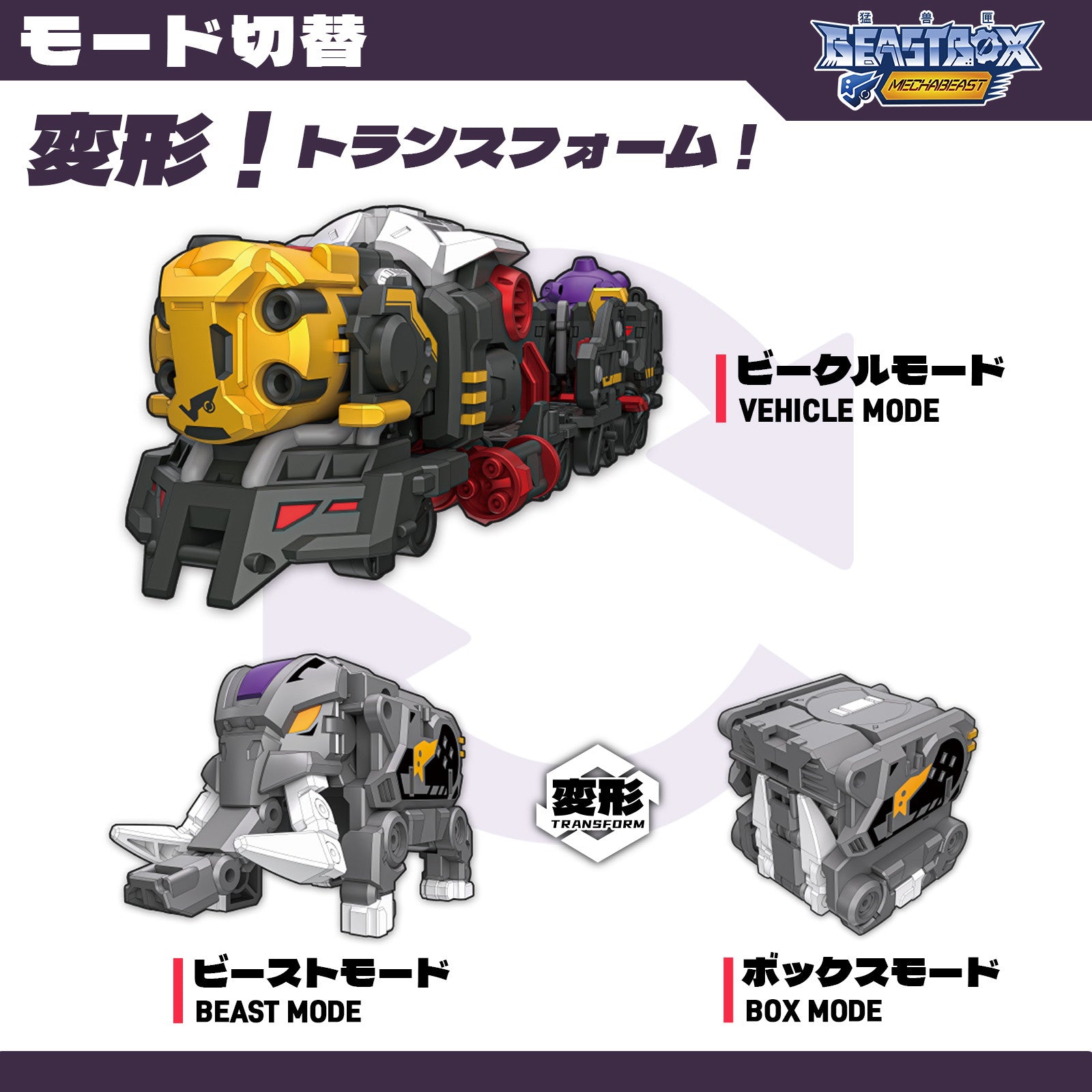 【新品即納】[TOY] マイルストン流通限定 BEASTBOX(ビーストボックス) MEGA MECHABEAST BMM-01 PSYCHOTRAIN(サイコトレイン) 完成トイ 52TOYS(20250524)