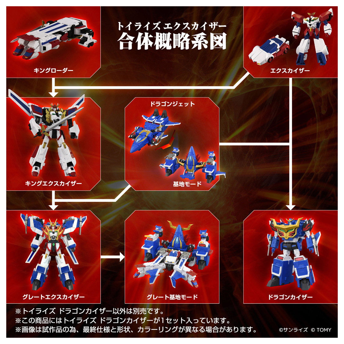 【予約安心出荷】[TOY] T-SPARK トイライズ ドラゴンカイザー 勇者エクスカイザー 完成トイ タカラトミー(2025年12月)