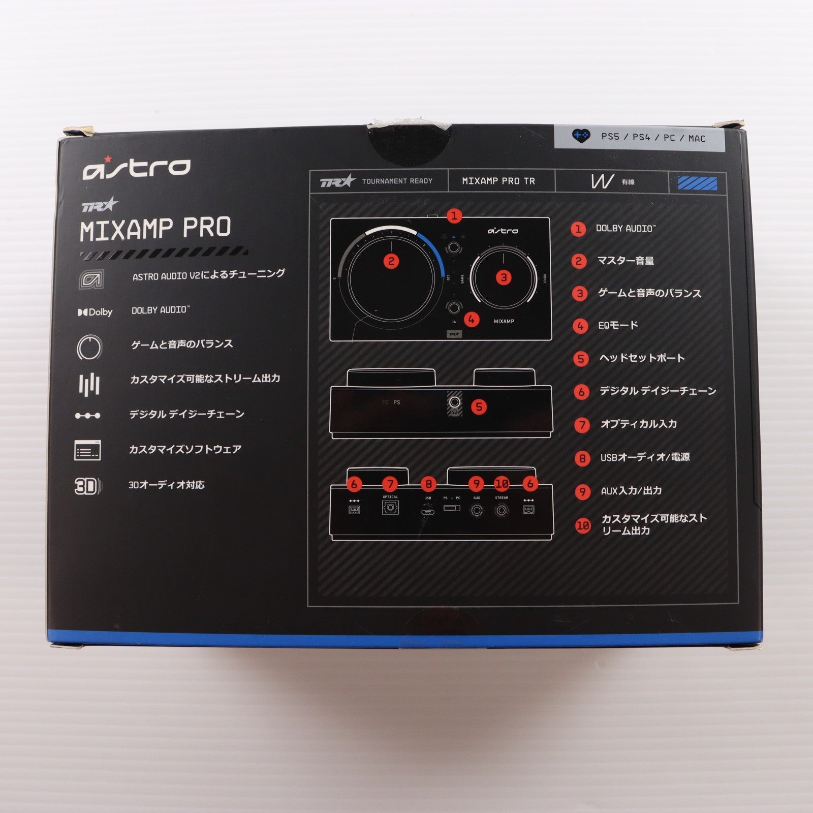 【中古即納】[ACC][PS4] Astro MixAmp Pro TR(アストロ ミックスアンプ プロ TR) Logicool(ロジクール)(MAPTR-002)(20190627)
