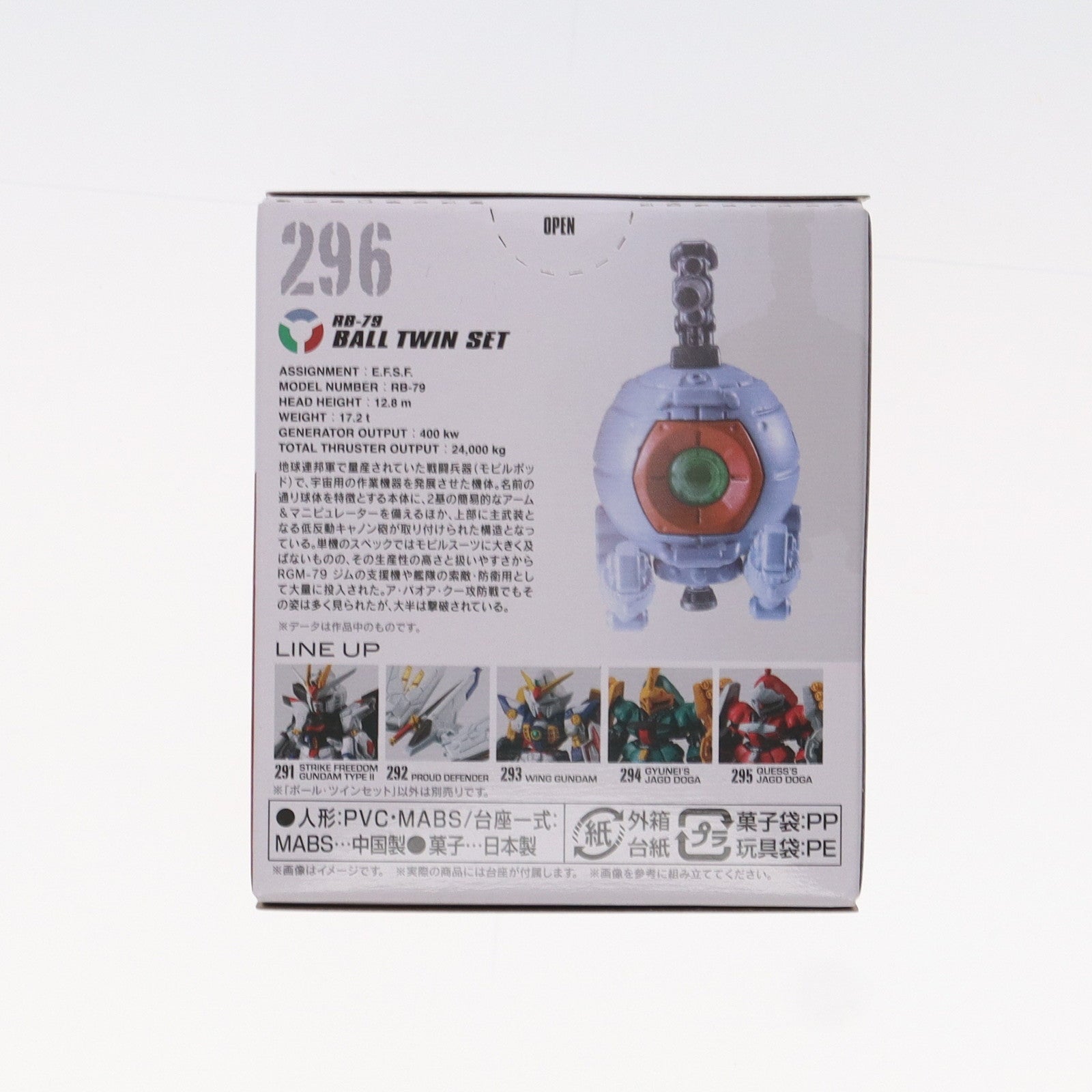 【中古即納】[FIG] (単品)(食玩) 6.ボール・ツインセット FW GUNDAM CONVERGE(ガンダムコンバージ) #25 機動戦士ガンダム フィギュア バンダイ(20240513)