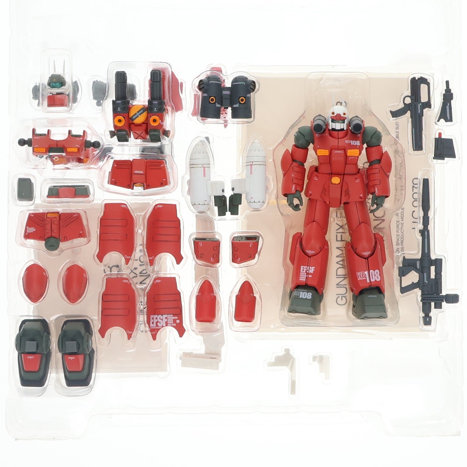 【中古即納】[FIG] GUNDAM FIX FIGURATION #0028 ガンキャノン 機動戦士ガンダム 完成品 可動フィギュア バンダイ(20060729)