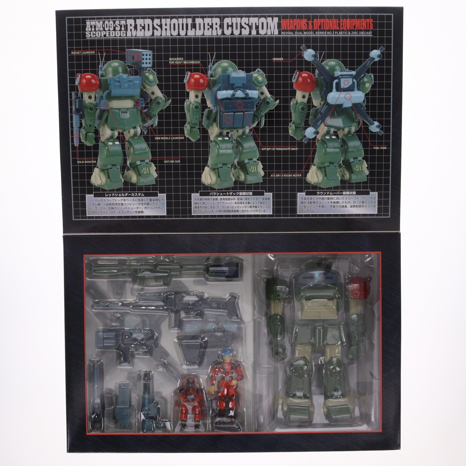【中古即納】[FIG] スコープドッグ レッドソルジャーカスタム 装甲騎兵ボトムズ 完成品 可動フィギュア タカラ(20050929)