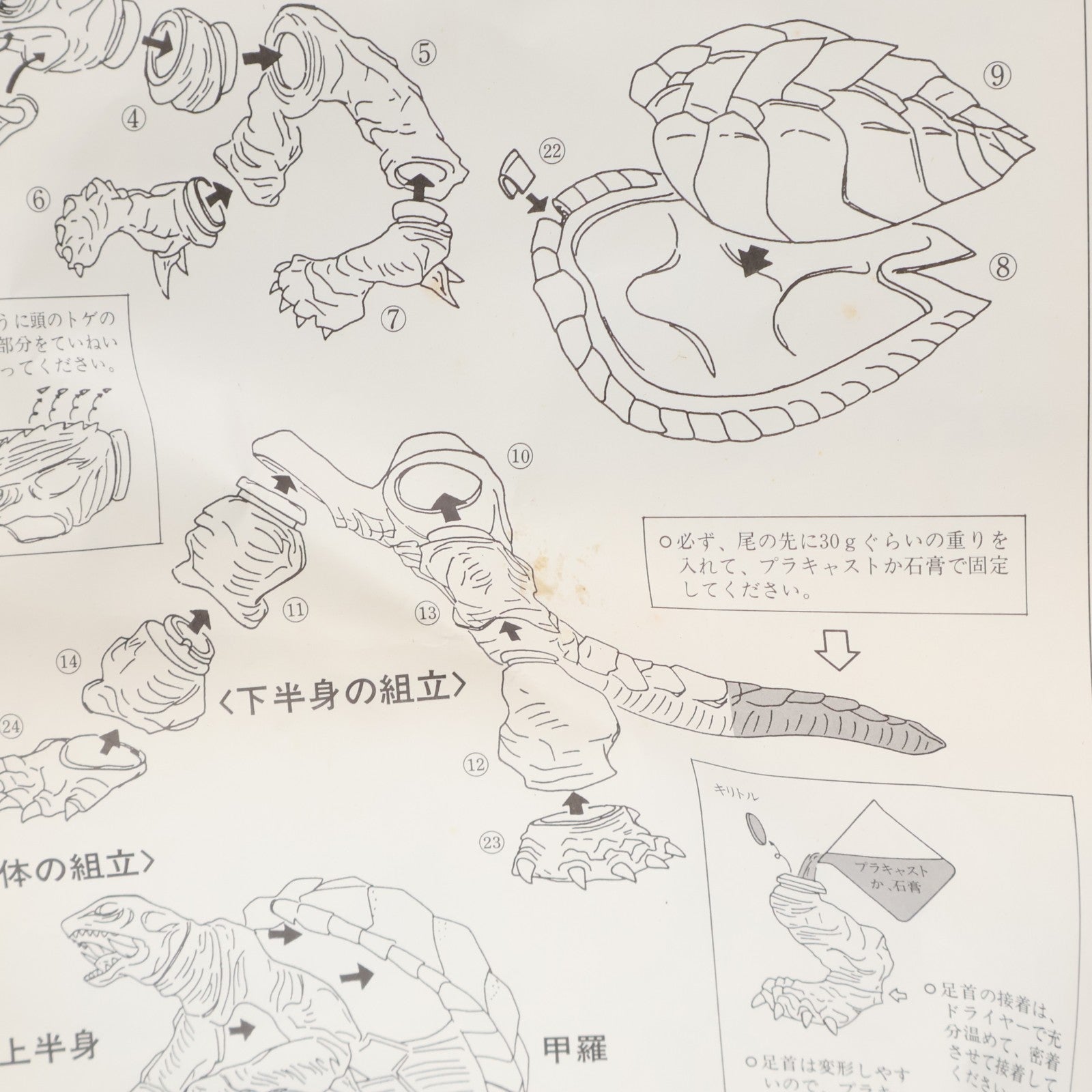【中古即納】[FIG] ガメラ TYPE 1996 ガメラ2 レギオン襲来 1/350 PVC組立モデルキット フィギュア(SVM-34) ツクダホビー(19961231)
