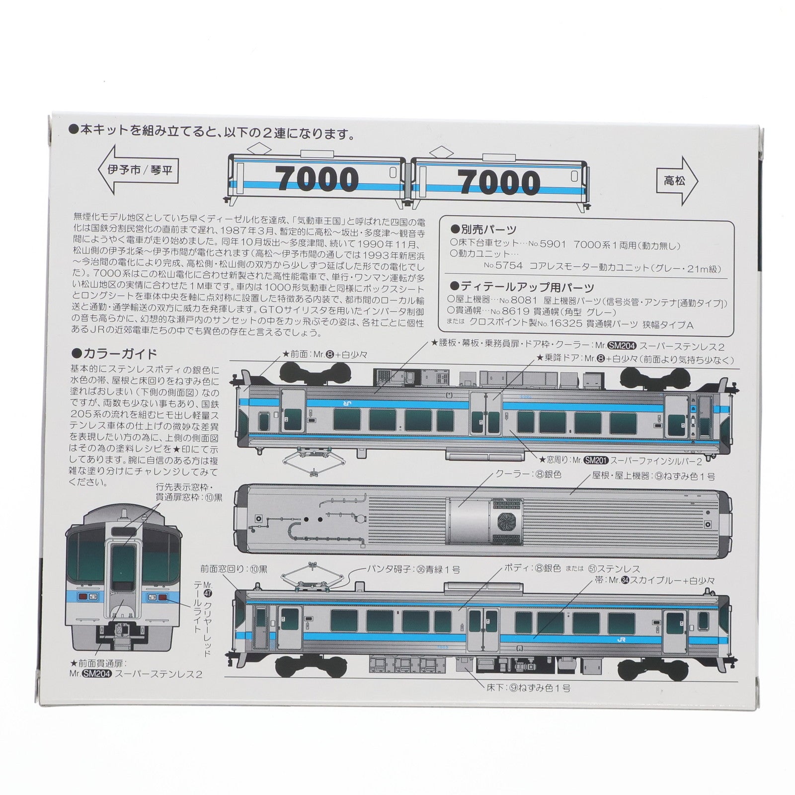 【中古即納】[RWM] 451 未塗装エコノミーキット JR四国7000系 (未更新車) 2両編成セット(動力無し) Nゲージ 鉄道模型 GREENMAX(グリーンマックス)(20250726)