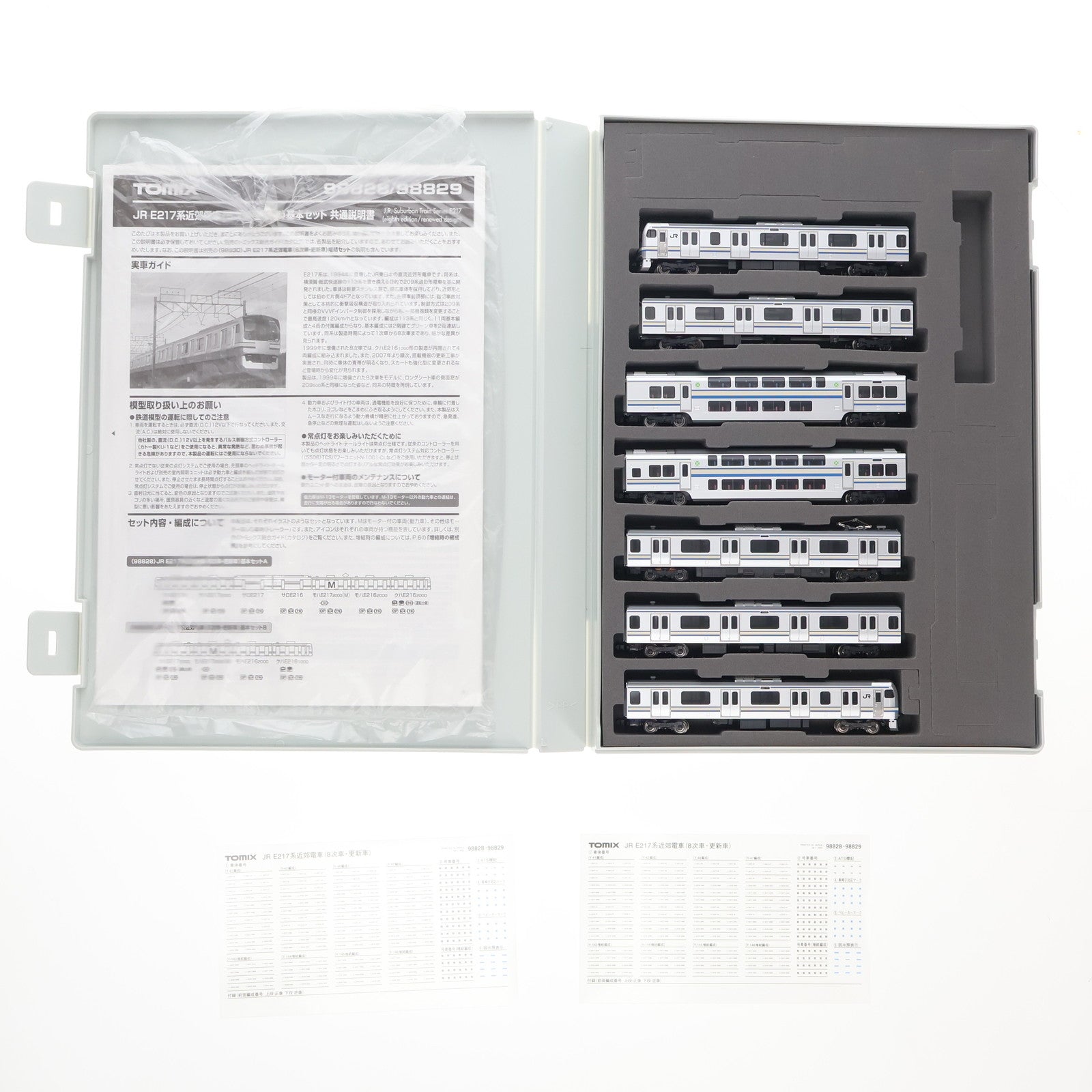 【中古即納】[RWM] 98828 JR E217系近郊電車(8次車・更新車) 基本セットA(7両)(動力付き) Nゲージ 鉄道模型 TOMIX(トミックス)(20230831)
