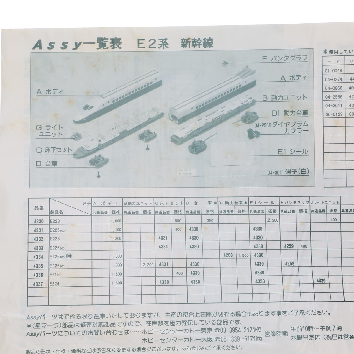 【中古即納】[RWM] 10-377 E2系新幹線「あさま」 6両基本セット(動力付き) Nゲージ 鉄道模型 KATO(カトー)(20171110)