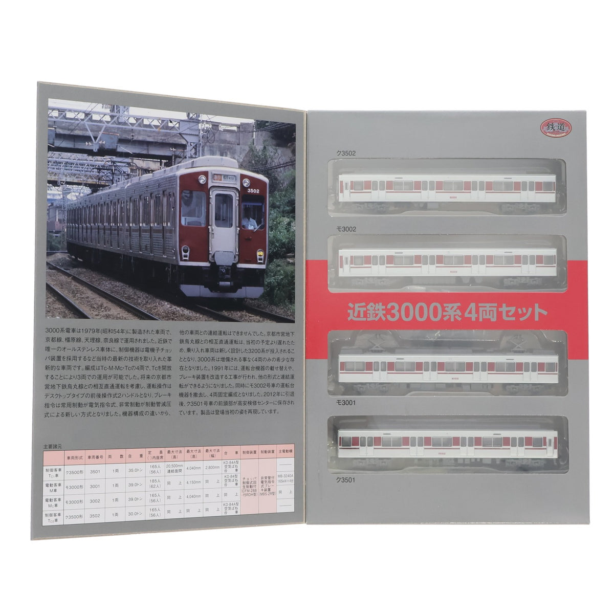 【中古即納】[RWM] 近鉄限定 鉄道コレクション(鉄コレ) 近鉄3000系 4両セット(動力無し) Nゲージ 鉄道模型 TOMYTEC(トミーテック)(20191012)
