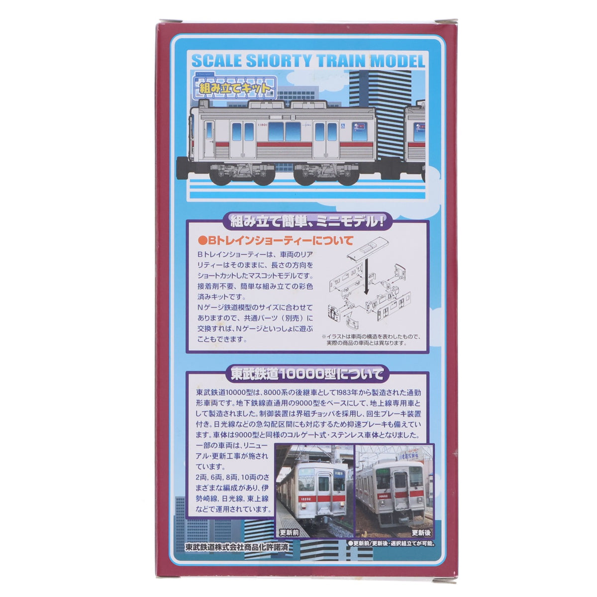 【中古即納】[RWM] Bトレインショーティー 東武鉄道 10000型 2両セット 組み立てキット Nゲージ 鉄道模型 バンダイ(20131116)