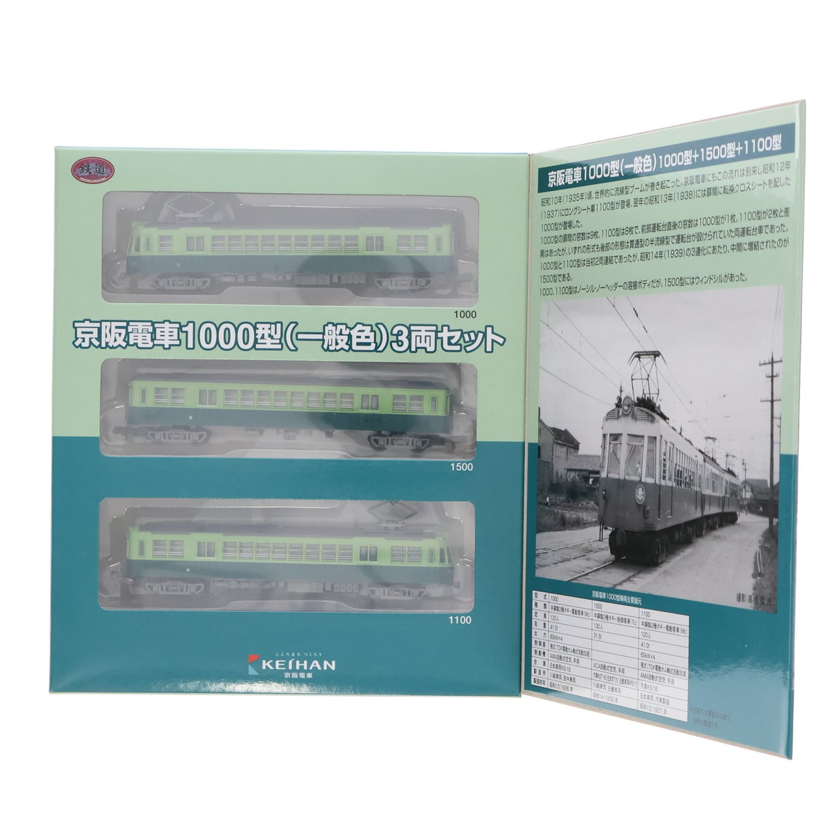 【中古即納】[RWM] 京阪限定 鉄道コレクション(鉄コレ) 京阪電車1000型(一般色) 3両セット(動力無し) Nゲージ 鉄道模型 TOMYTEC(トミーテック)(20151024)