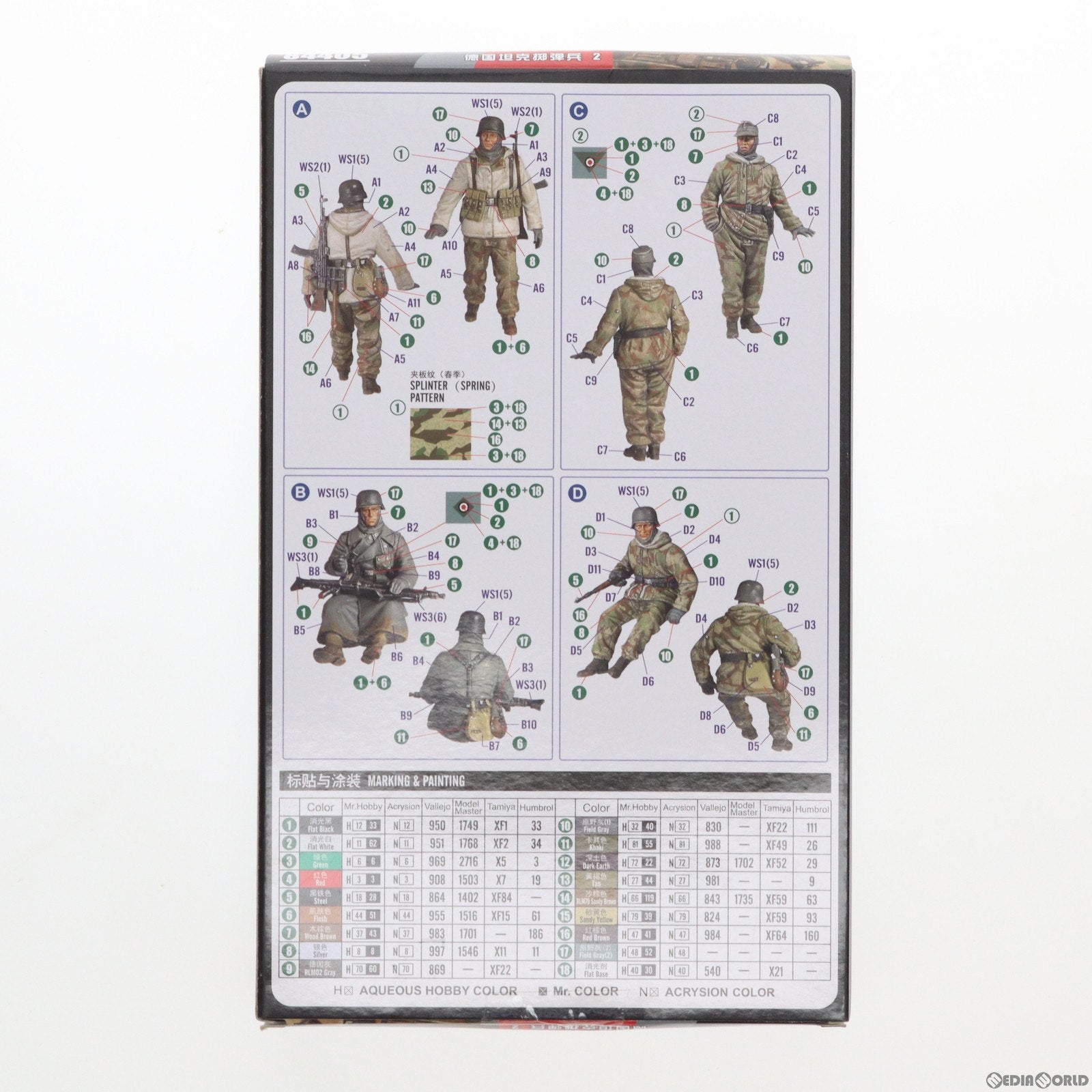 【中古即納】[PTM] ファイティングヴィークルシリーズ 1/35 ドイツ 装甲擲弾兵セット Vol.2 プラモデル(84405) HOBBY BOSS(ホビーボス) (20201031)