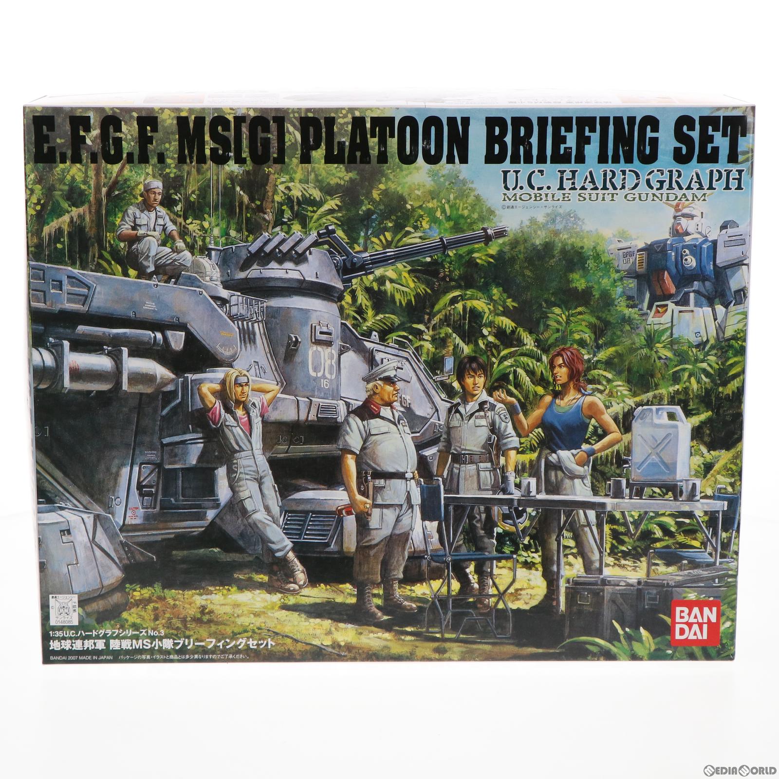 【中古即納】[PTM] U.C.ハードグラフシリーズ No.3 1/35 地球連邦軍 陸戦MS小隊 ブリーフィングセット 機動戦士ガンダム 第08MS小隊 プラモデル(0148085) バンダイ(20070131)