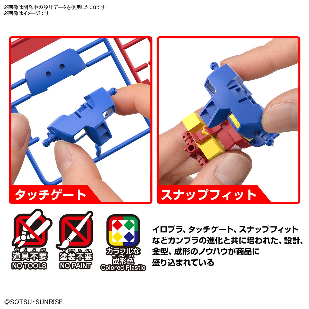 【中古即納】[PTM] (再販) ベストメカコレクション 1/144 RX-78-2 ガンダム(REVIVAL Ver.) 機動戦士ガンダム プラモデル(5067411) バンダイスピリッツ(20241012)