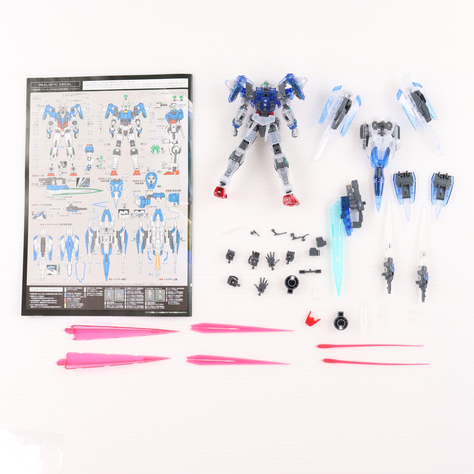 【中古即納】[PTM] イベント限定 RG 1/144 GN-0000+GNR-010 ダブルオーライザー(クリアカラー) 機動戦士ガンダム00(ダブルオー) プラモデル(0223967) バンダイ(20180131)