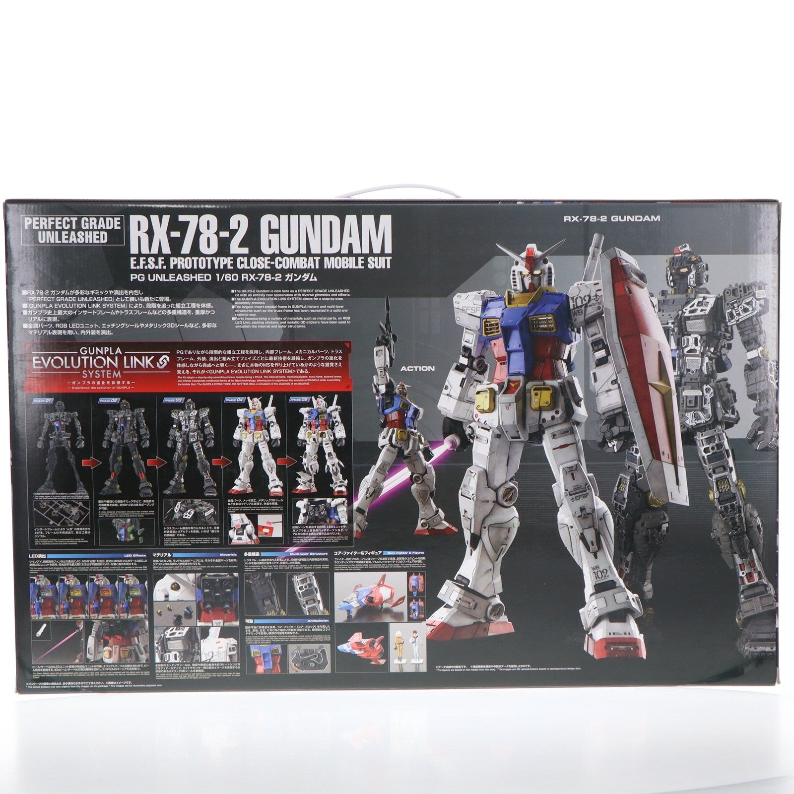 【中古即納】[PTM] (再販) PG UNLEASHED 1/60 RX-78-2 ガンダム 機動戦士ガンダム プラモデル(2530615) バンダイスピリッツ(20250601)