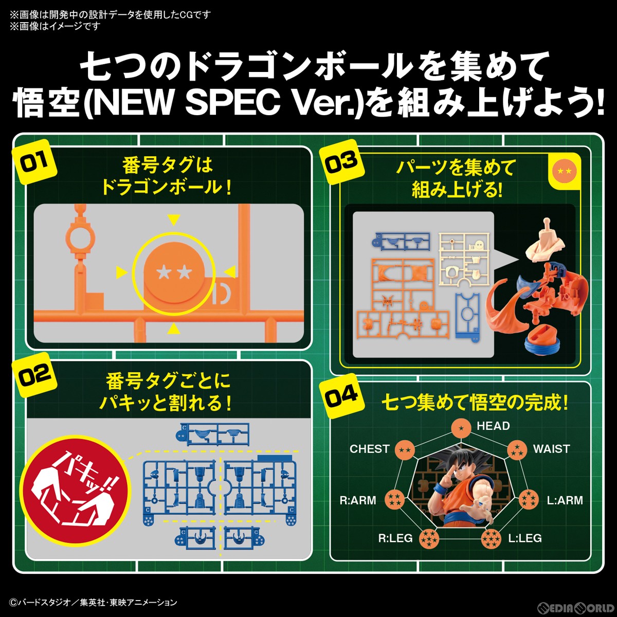 【中古即納】[PTM] (再販) Figure-rise Standard(フィギュアライズ スタンダード) 孫悟空(NEW SPEC Ver.) ドラゴンボール プラモデル(5063353)(20250430)