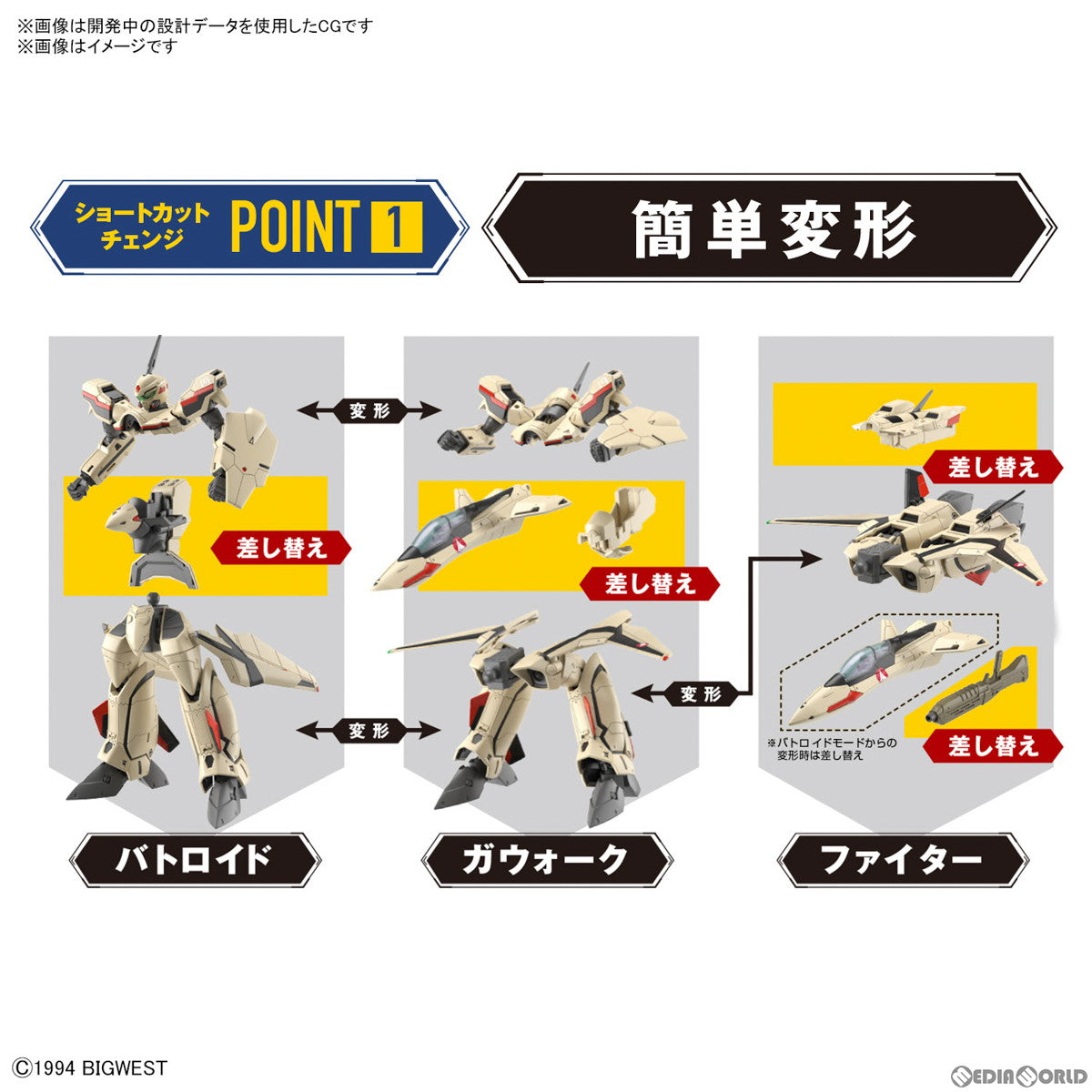 【中古即納】[PTM] (再販) HG 1/100 YF-19 マクロス プラス プラモデル(5064258) バンダイスピリッツ(20230128)