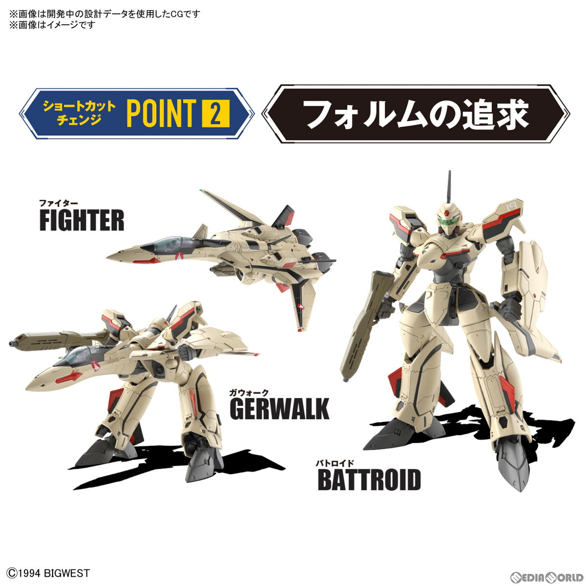 【中古即納】[PTM] (再販) HG 1/100 YF-19 マクロス プラス プラモデル(5064258) バンダイスピリッツ(20230128)