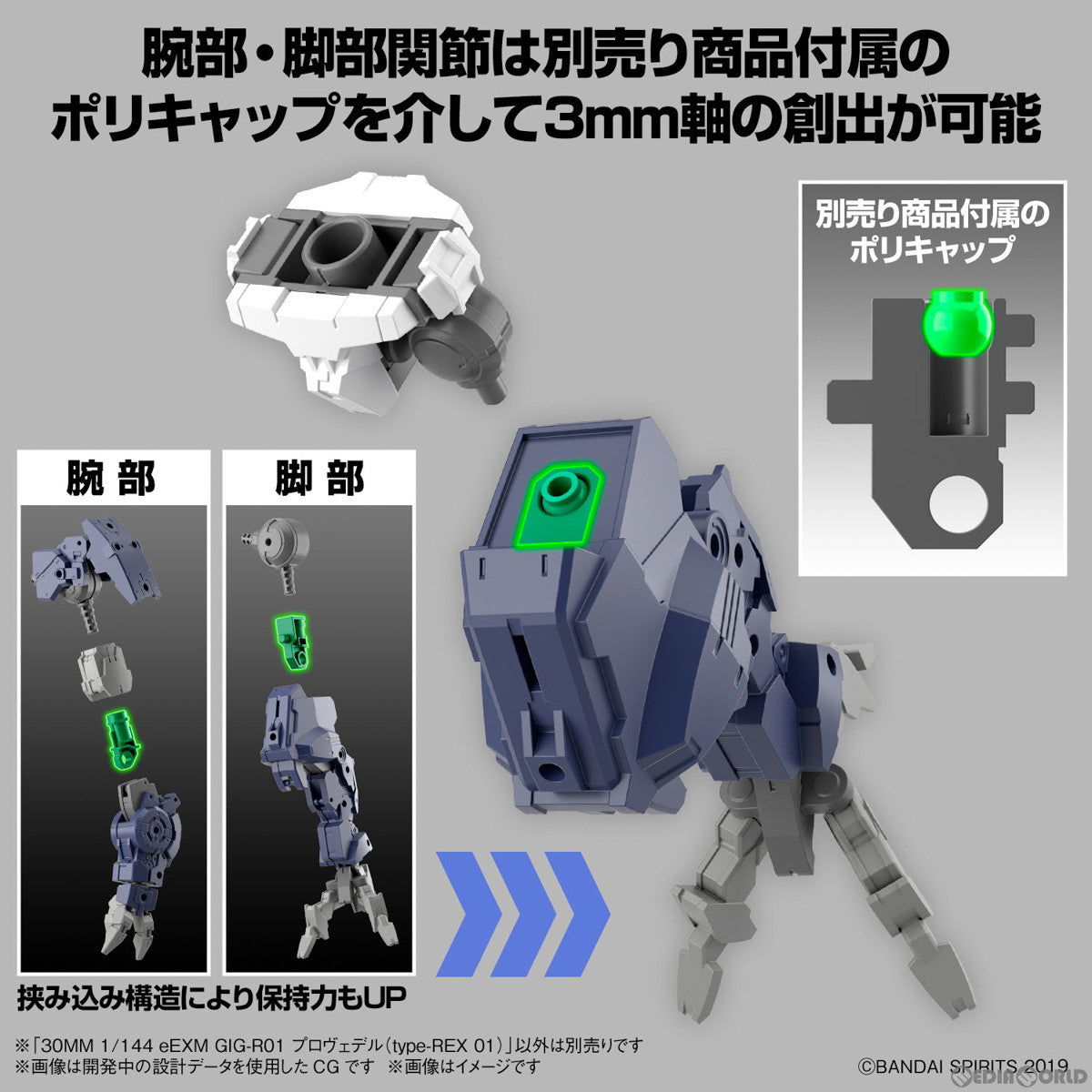 【中古即納】[PTM] 30MM 1/144 eEXM GIG-R01 プロヴェデル(type-REX 01) 30 MINUTES MISSIONS(サーティミニッツミッションズ) プラモデル(5065422) バンダイスピリッツ(20230729)