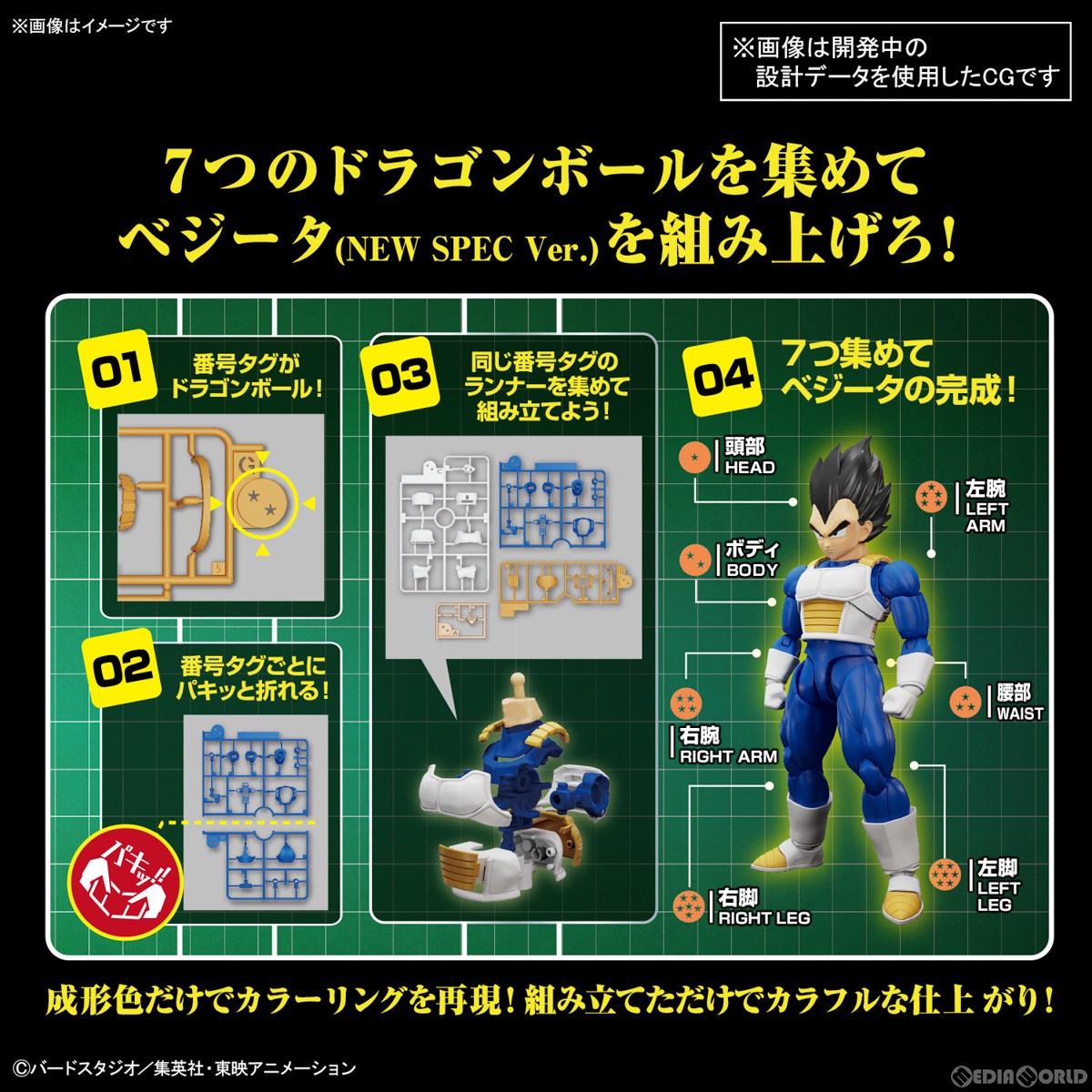 【中古即納】[PTM] (再販) Figure-rise Standard(フィギュアライズ スタンダード) ベジータ(NEW SPEC Ver.) ドラゴンボールZ プラモデル(5065426)(20250430)