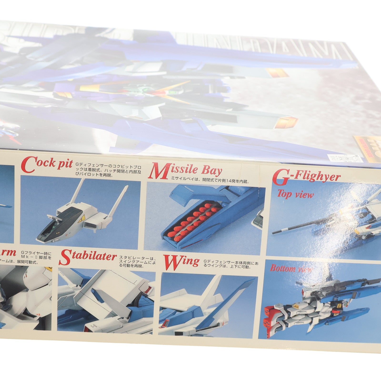 【中古即納】[PTM] MG 1/100 FXA-05D + RX-178 スーパーガンダム 反地球連邦政府組織(エゥーゴ) 試作型モビルスーツ支援戦闘機装備型 機動戦士Zガンダム プラモデル(0071420) バンダイ(20170421)