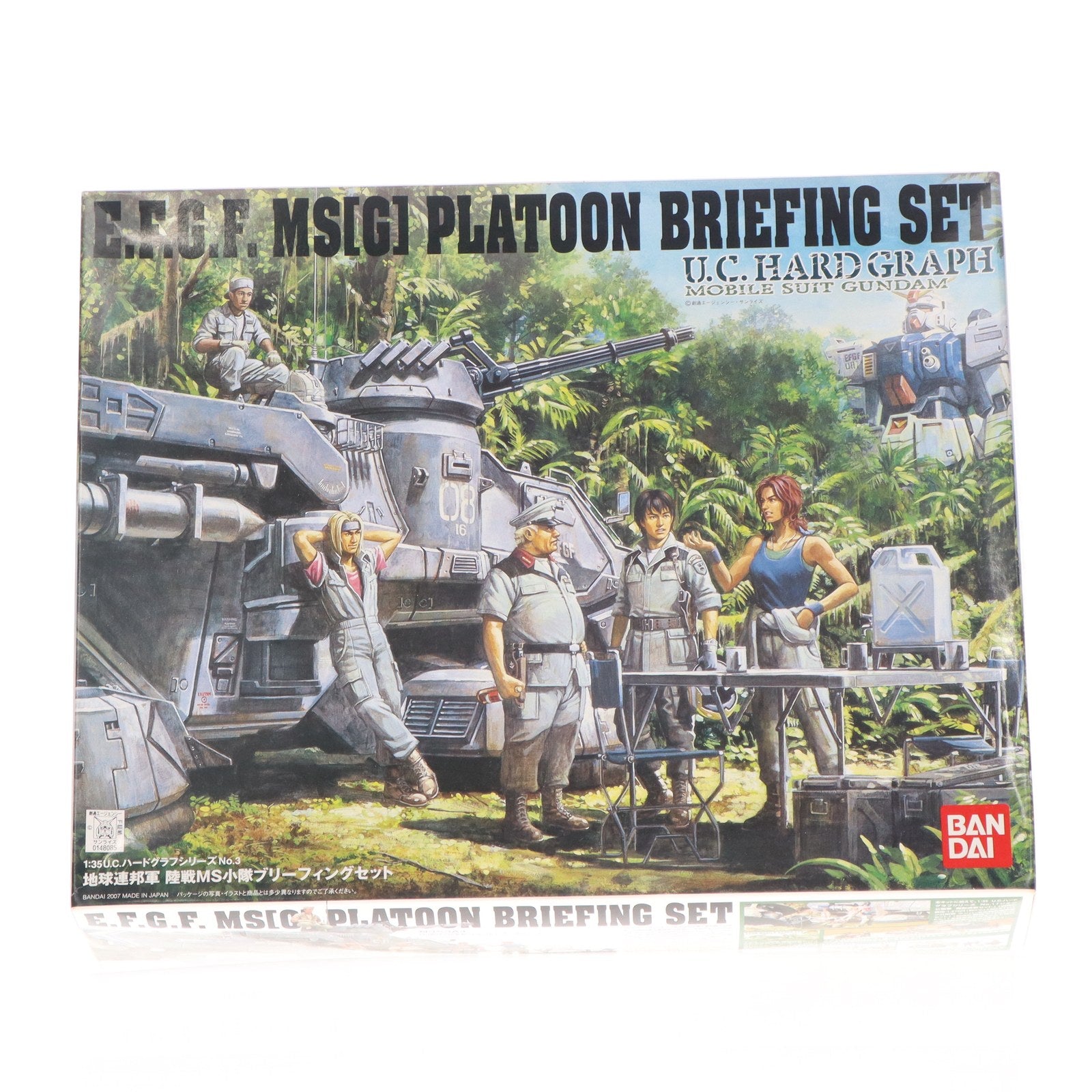 【中古即納】[PTM] U.C.ハードグラフシリーズ No.3 1/35 地球連邦軍 陸戦MS小隊 ブリーフィングセット 機動戦士ガンダム 第08MS小隊 プラモデル(0148085) バンダイ(20070131)