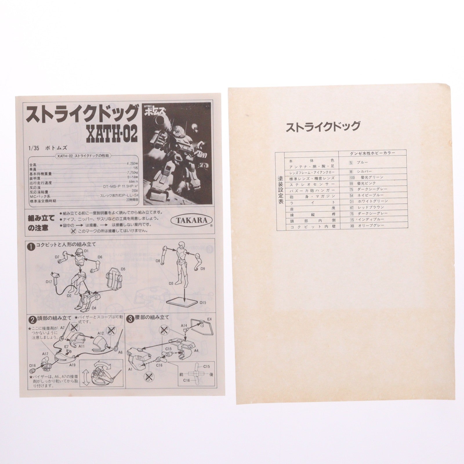 【中古即納】[PTM] 1/35 XATH-02 ストライクドッグ 装甲騎兵ボトムズ シリーズNo.4 プラモデル(444309-3) タカラ(19991231)