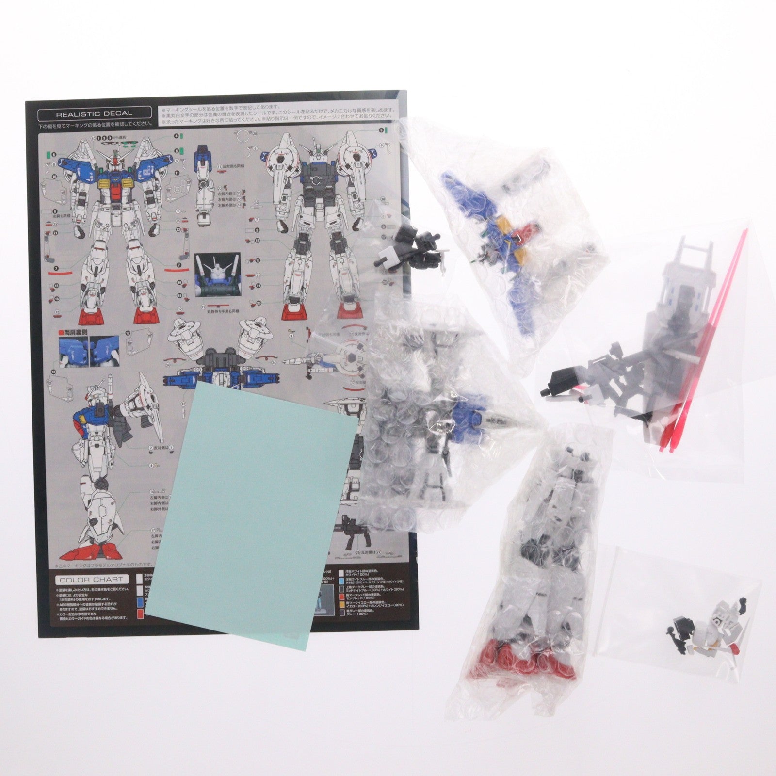 【中古即納】[PTM] RG 1/144 RX-78 GP-01Fb ガンダム試作1号機 フルバーニアン 機動戦士ガンダム0083 STARDUST MEMORY(スターダストメモリー) プラモデル(0182655) バンダイ(20130726)