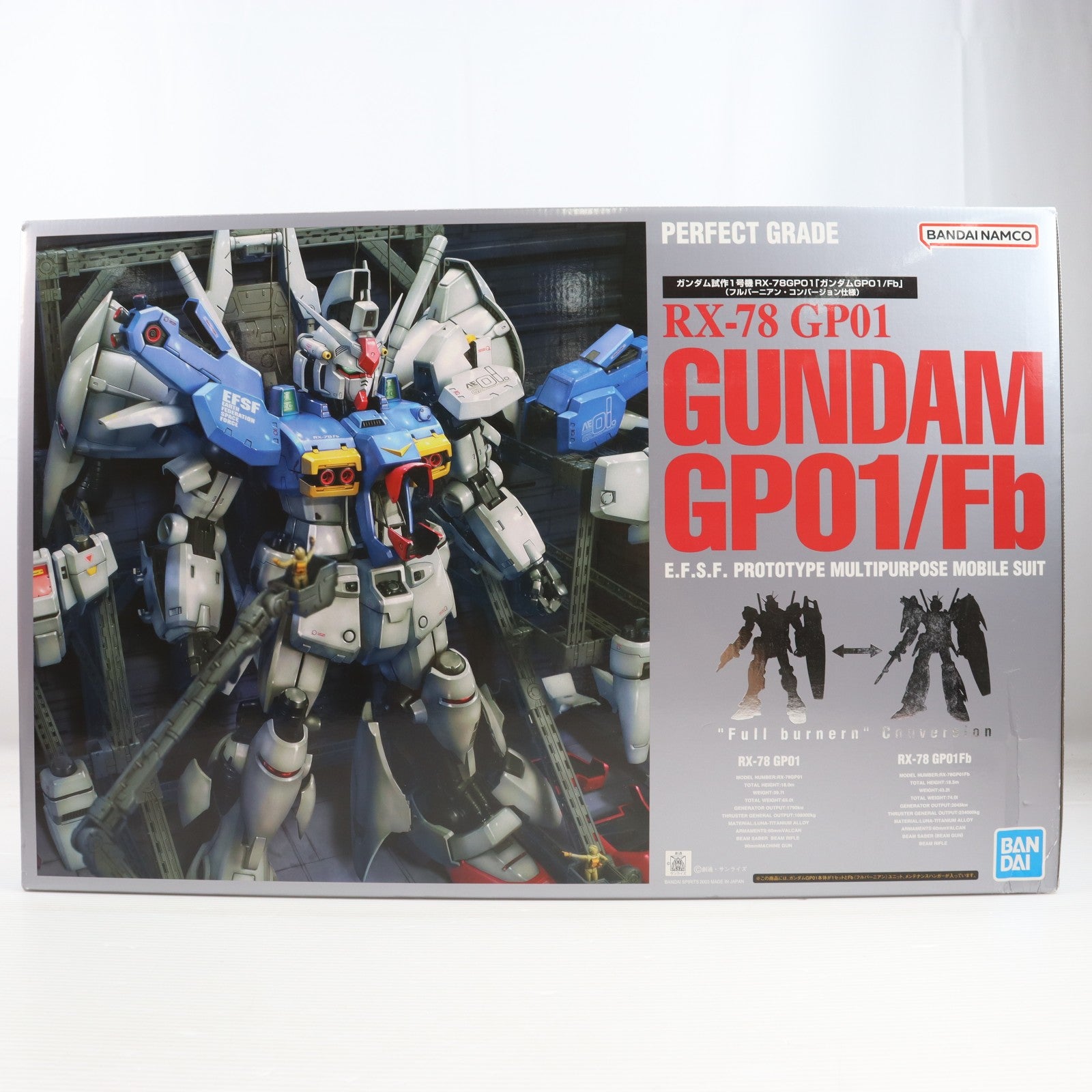 【中古即納】[PTM] PG 1/60 RX-78GP01/Fb ガンダムGP01/Fb 機動戦士ガンダム0083 STARDUST MEMORY(スターダストメモリー) プラモデル(5064231) バンダイスピリッツ(20220826)
