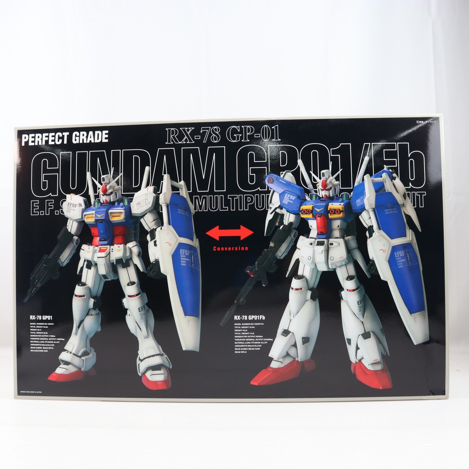 【中古即納】[PTM] PG 1/60 RX-78GP01/Fb ガンダムGP01/Fb 機動戦士ガンダム0083 STARDUST MEMORY(スターダストメモリー) プラモデル(5064231) バンダイスピリッツ(20220826)
